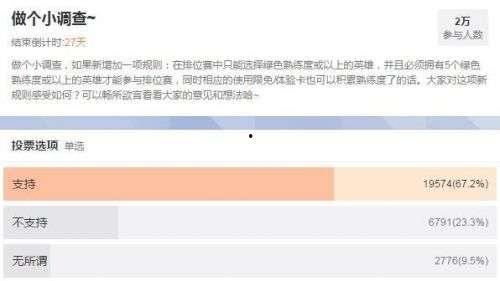 联盟策划师爆料视频,游戏内重大更新与未来展望